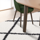 Top Shaggy Rug Trends for 2025: Softness Meets Modern Style